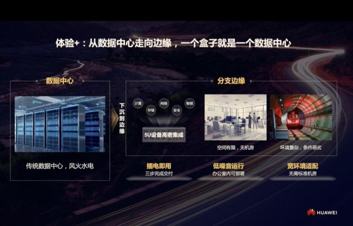  图源：华为