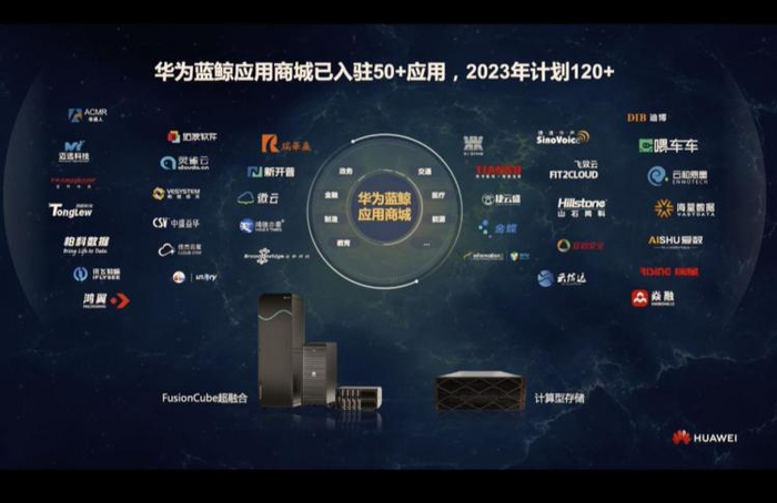 图源：华为