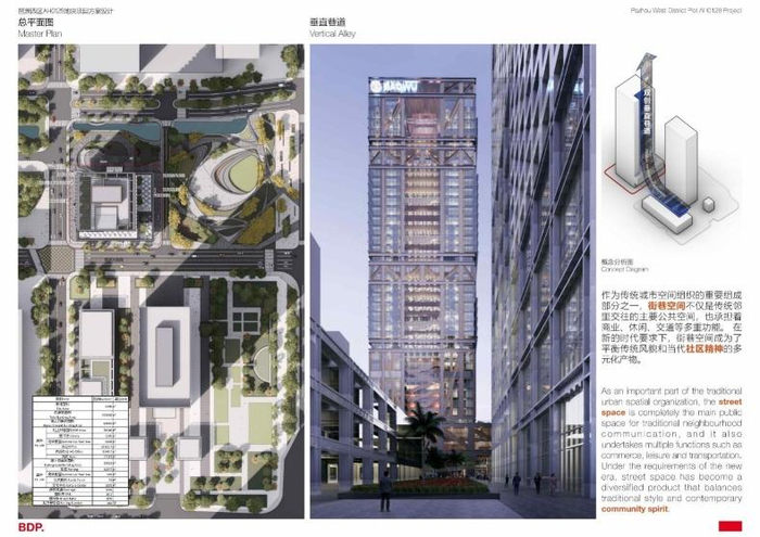 （概念方案建筑立面）