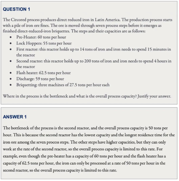 沃顿商学院教授让ChatGPT做课程考题，最简单的第1题答得不错（作者供图）