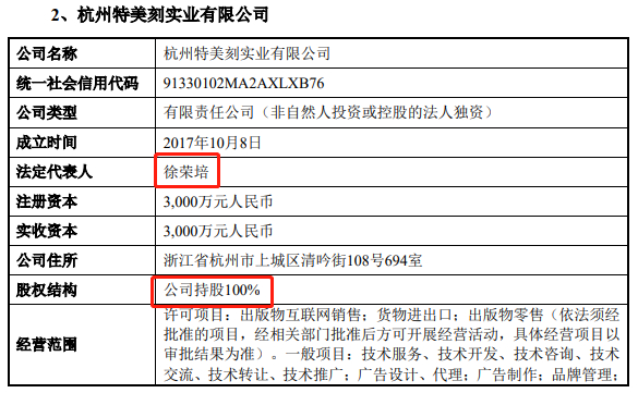 特美刻实业情况摘要，数据来源：申报稿