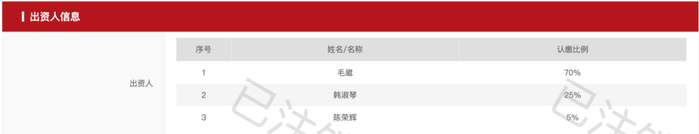 来源：中国证券投资基金业协会