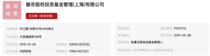 来源：中国证券投资基金业协会