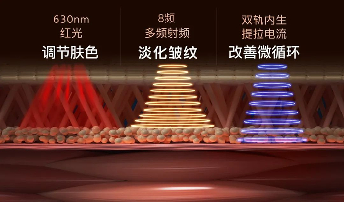 图片来源：品牌提供