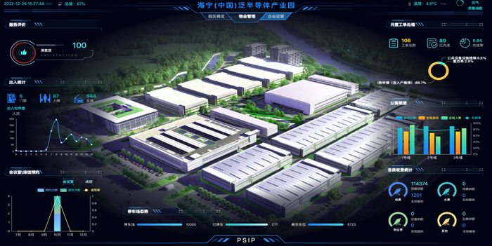 中国联通为海宁泛半导体产业园打造的物业管理平台