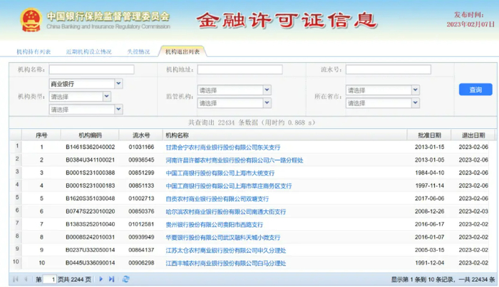 来源：银保监会许可证信息查询系统