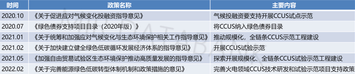 来源：MIR睿工业