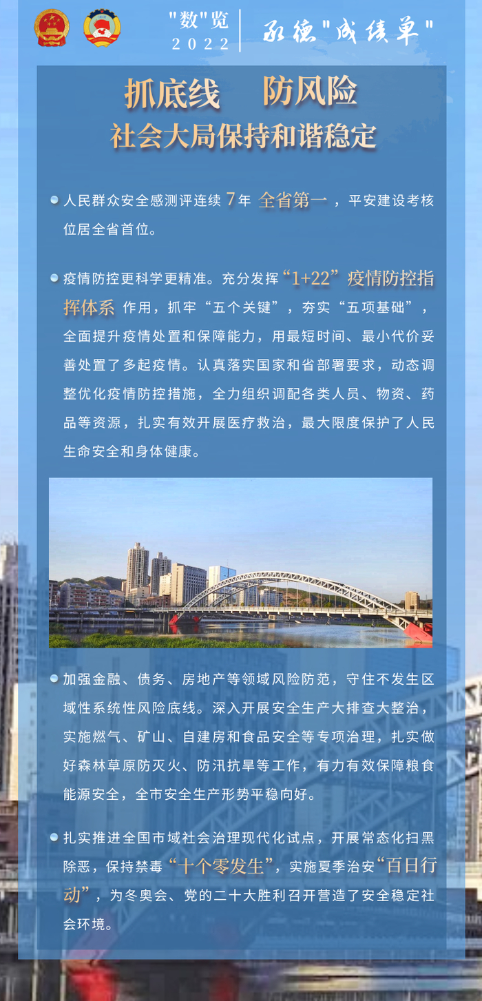 制作：承德日报社融媒体中心