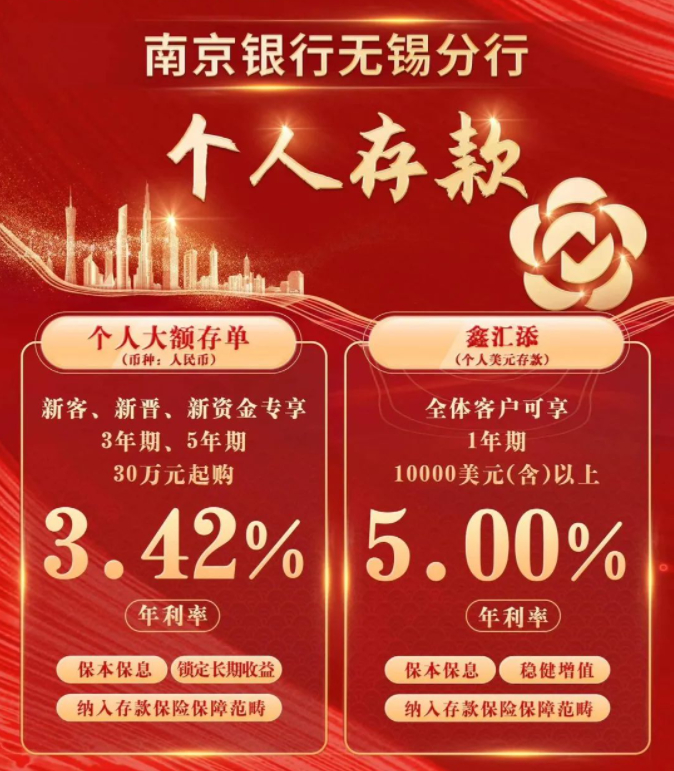 图片来自南京银行无锡分行官方微信公众号