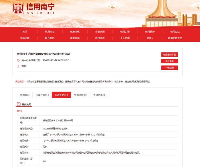 （图源：信用南宁）