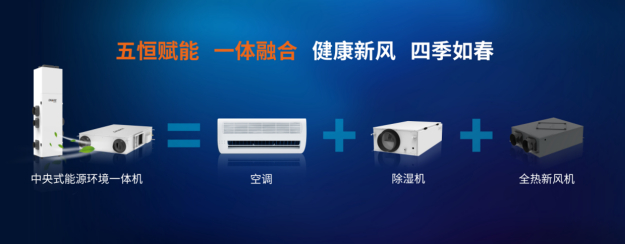 　　五恒赋能，四季如春