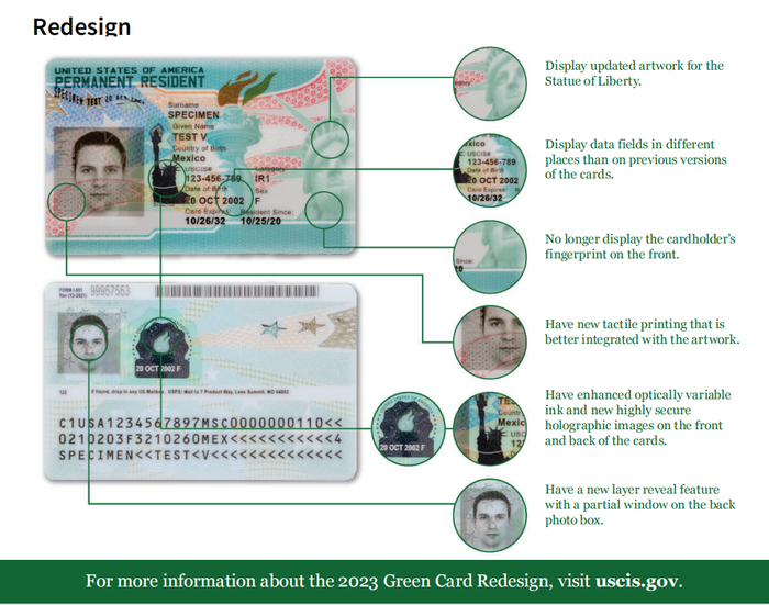 　　图10：2023版绿卡防伪官方解释