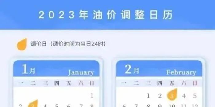 油价11月出现10年来表现最差的月份