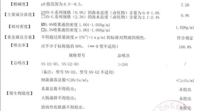 图片来源：检测报告截图