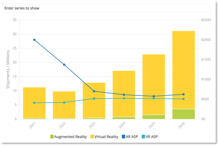 IDC对AR硬件的预测
