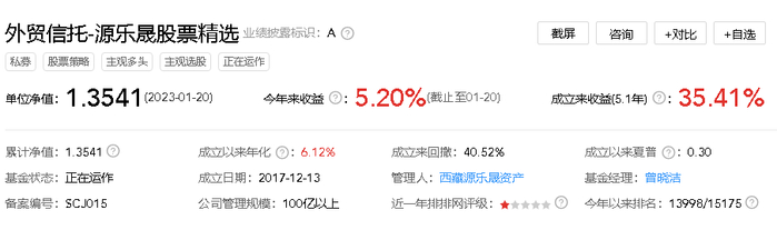 来源：私募排排网
