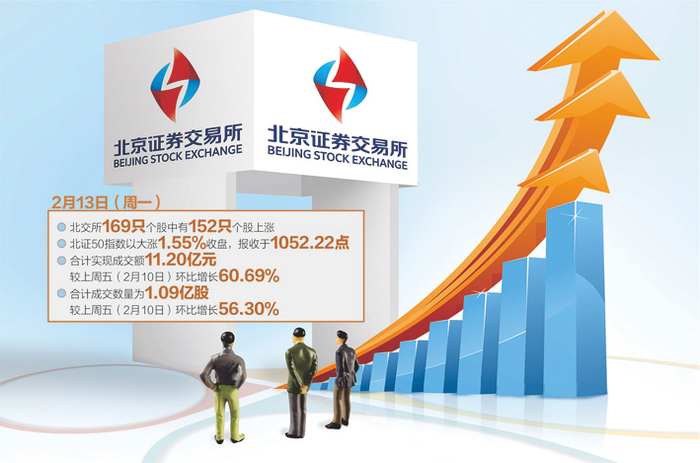 数据来源：记者整理视觉中国图杨靖制图