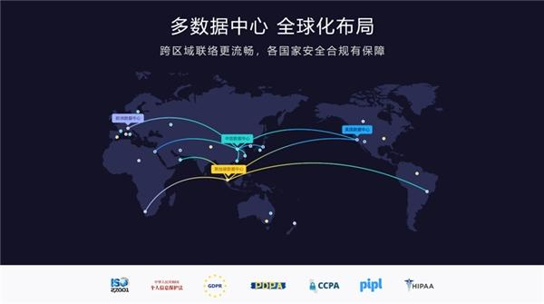 　　智齿全球数据中心部署情况一览