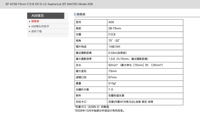 上为28-75尼康单反F卡口版本的镜头数据