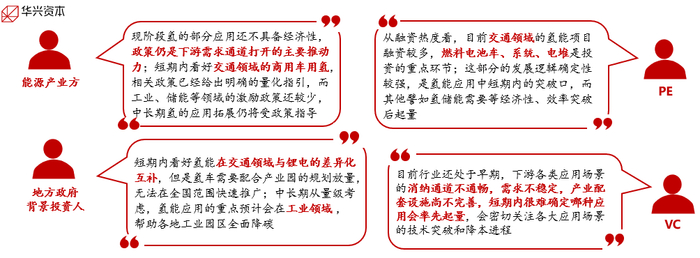 （资料来源：华兴资本）