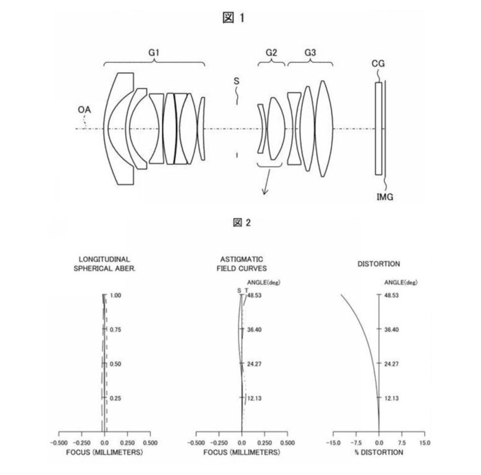 以上是腾龙公示的相关技术专利图片