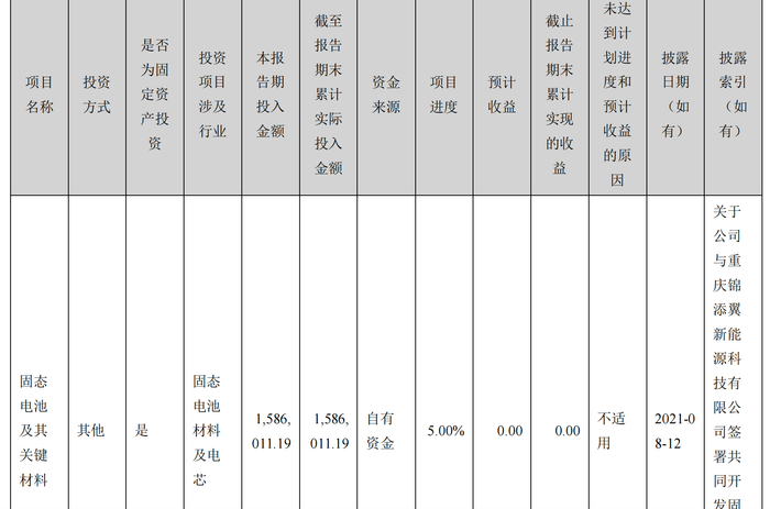 图片来源：金龙羽2021年年报