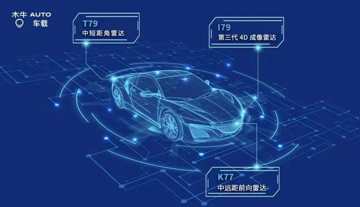 图片来源：木牛科技