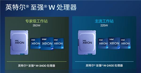 56核心4万元！Intel正式发布至强W-3400/W-2400系列：性能飞升达140％_