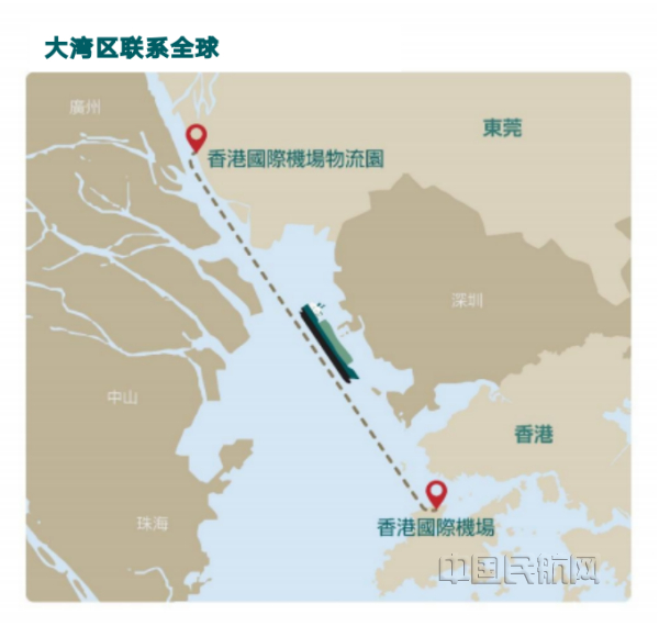 大湾区的出口货品可在上游完成安检、打板及收货等步骤后，通过海路直达香港国际机场的保安联运码头