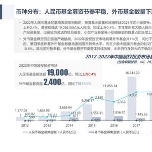 一家B轮公司招融资总监，开价100万_手机新浪网