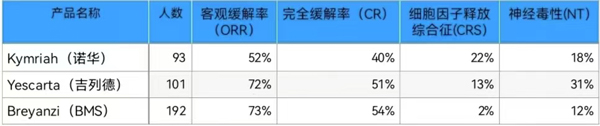 制图：孙梦圆