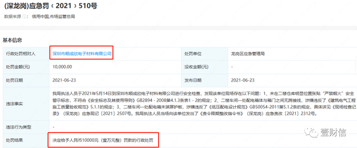 （截自企查查）