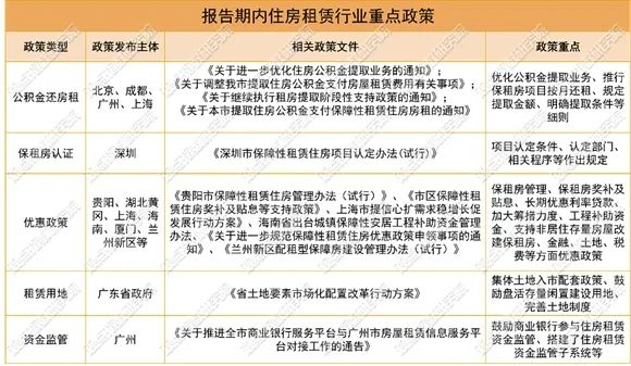 来源：观点指数整理