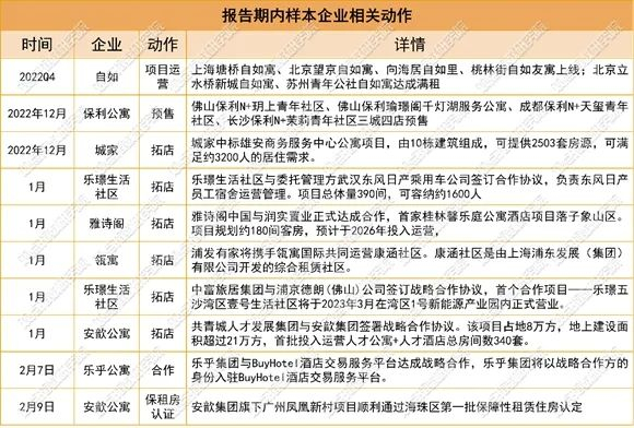 来源：观点指数统计