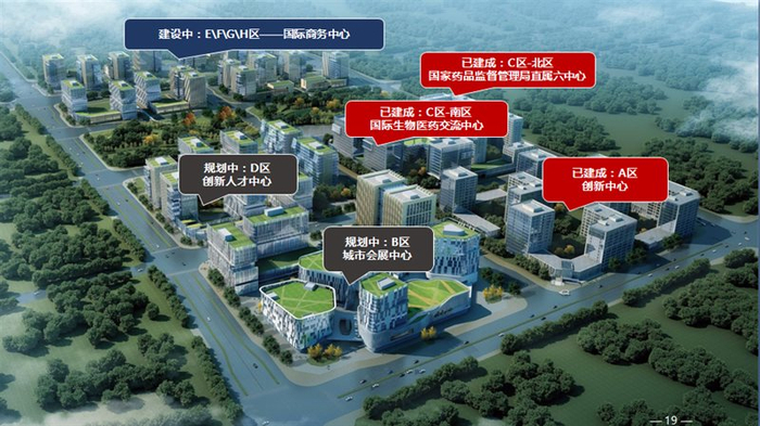 　　中科电商谷鸟瞰图