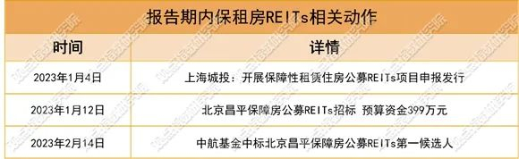 来源：观点指数统计