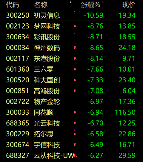 栏目主编：顾万全 文字编辑：卢晓川 题图来源：上观题图 图片编辑：苏唯 