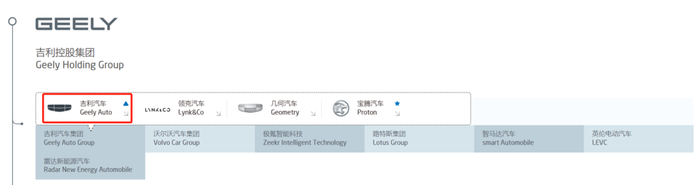 写到这里，“吉”这个字我已经快不认识了