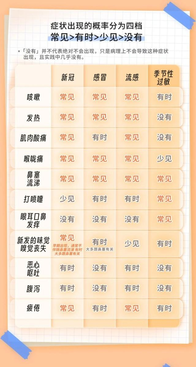 图片来源：北京时间客户端