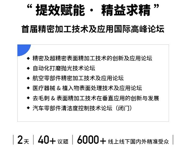 　　会议议程