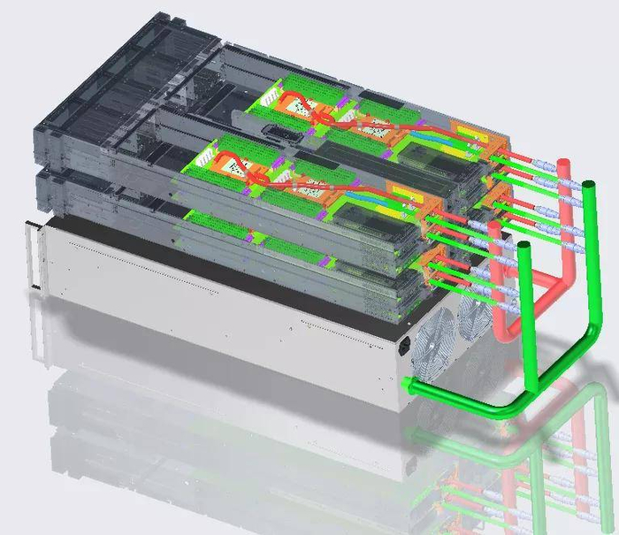 快装移动式液冷集群