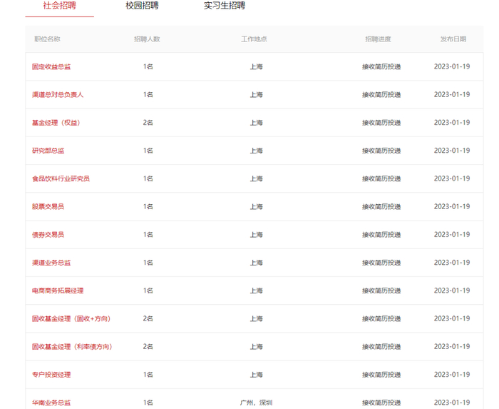 图片来源：银河基金官网