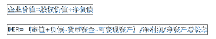 图：PER测算公式，来源：锦缎研究院