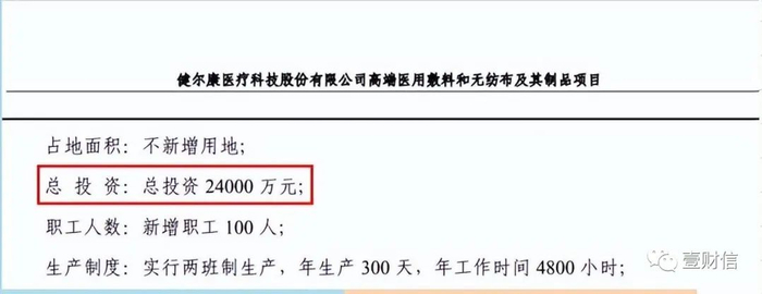 （截图分别来自环评文件第3页、第9页）