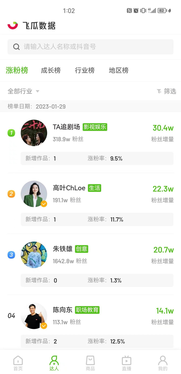《二十九》播出后，官方抖音账号升至涨粉榜第一