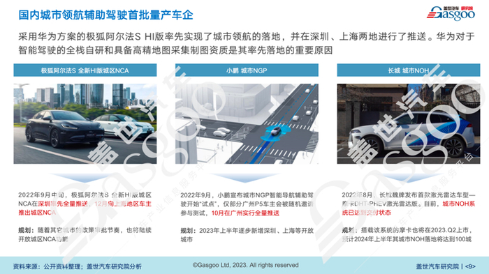 具体而言，国内车企的城市NOA落地情况如何？