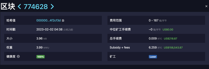 比特币774628区块，区块容量为3.96MB，数据来源：mempool