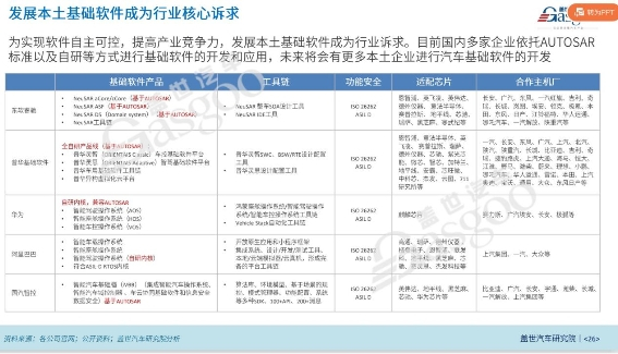 　　图源/盖世汽车