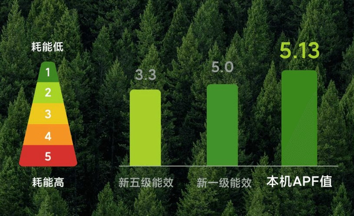 （图源：小米官方）