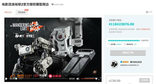 《流浪地球2》官方周边9天众筹金额达1.18亿元。图/网页截图